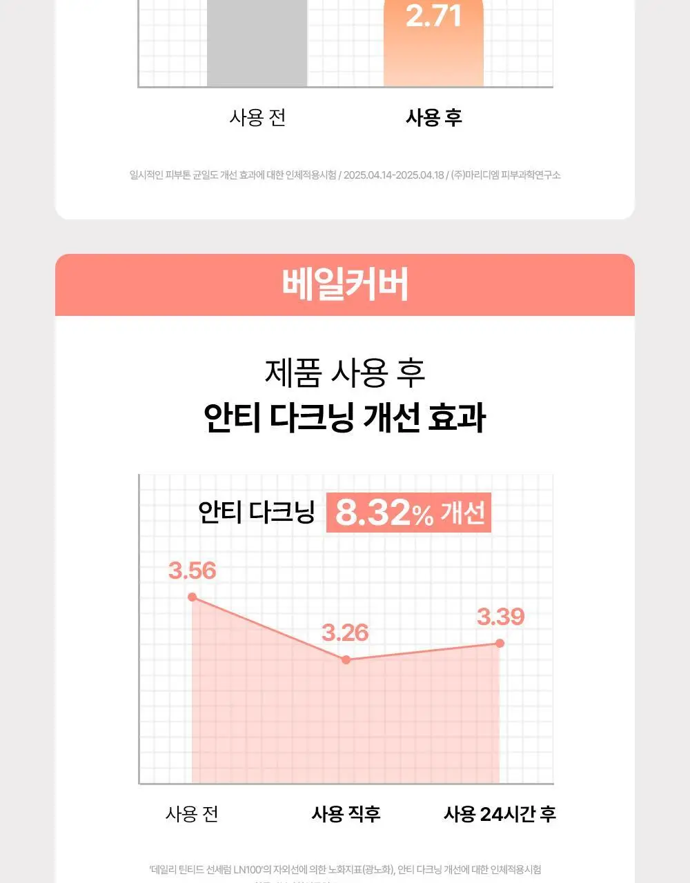 [파데프리/톤업] 조선미녀 데일리 틴티드 선세럼 50ml (+커버핏 퍼프 증정), (기획/단품) 상세페이지 14